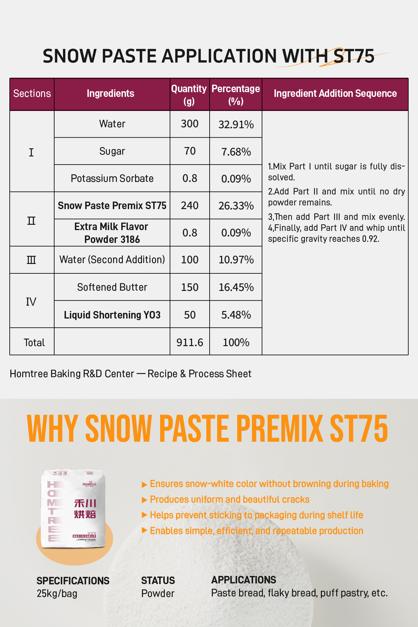 2026-1-20 雪肤皮预拌粉-图文_画板 1 副本 2(1)